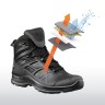 Тактические ботинки HAIX Black Eagle Tactical Pro 2.1 GTX Mid